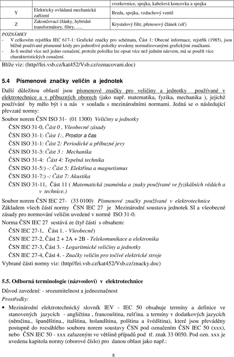 1: Obecné informace, rejstřík (1985), jsou běžně používané písmenné kódy pro jednotlivé položky uvedeny normalizovanými grafickými značkami.