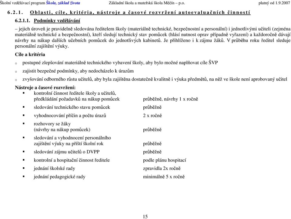 sledují technický stav pmůcek (hlásí nutnst prav případně vyřazení) a každrčně dávají návrhy na nákup dalších učebních pmůcek d jedntlivých kabinetů. Je přihlížen i k zájmu žáků.