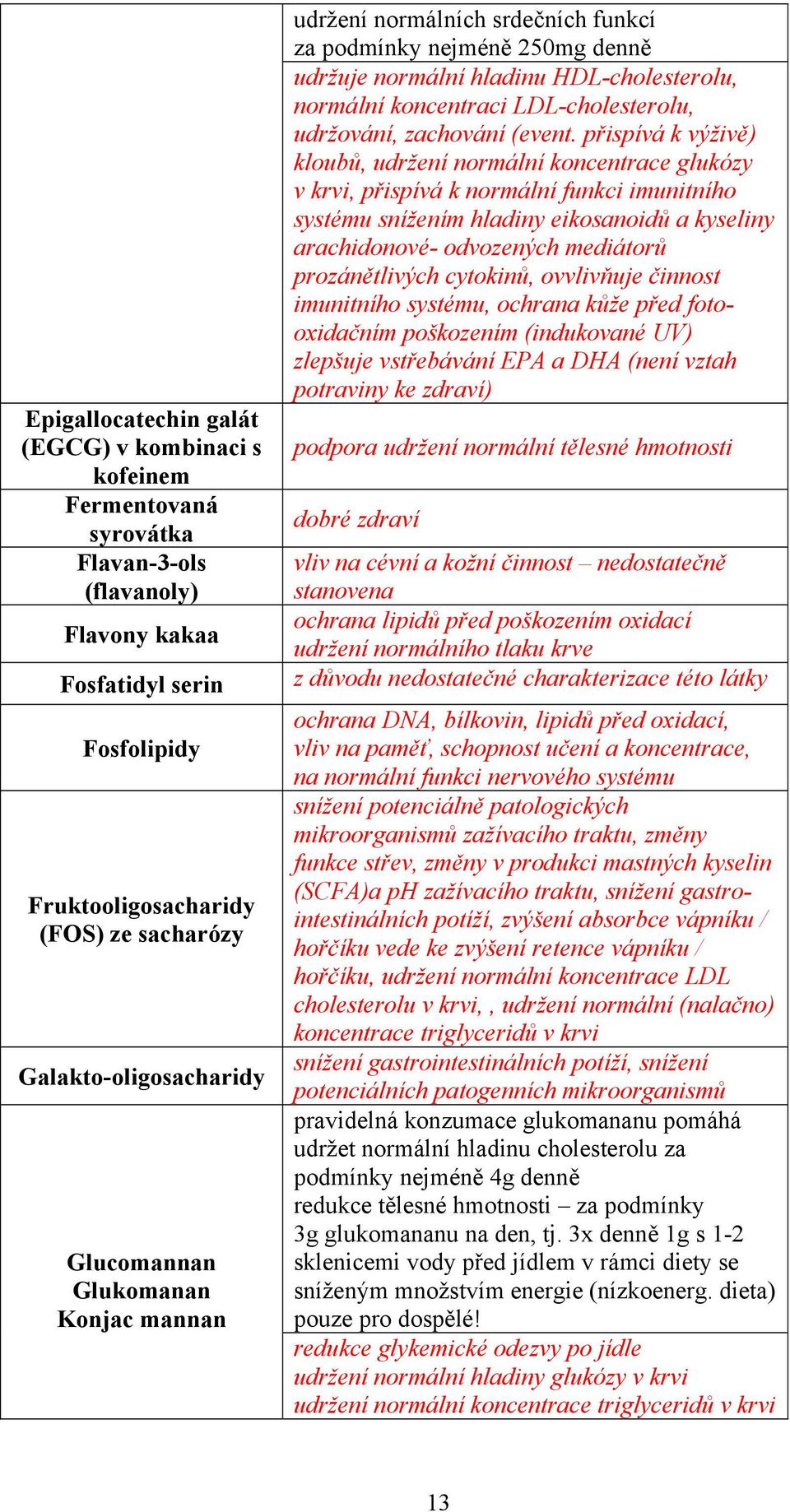 LDL-cholesterolu, udržování, zachování (event.