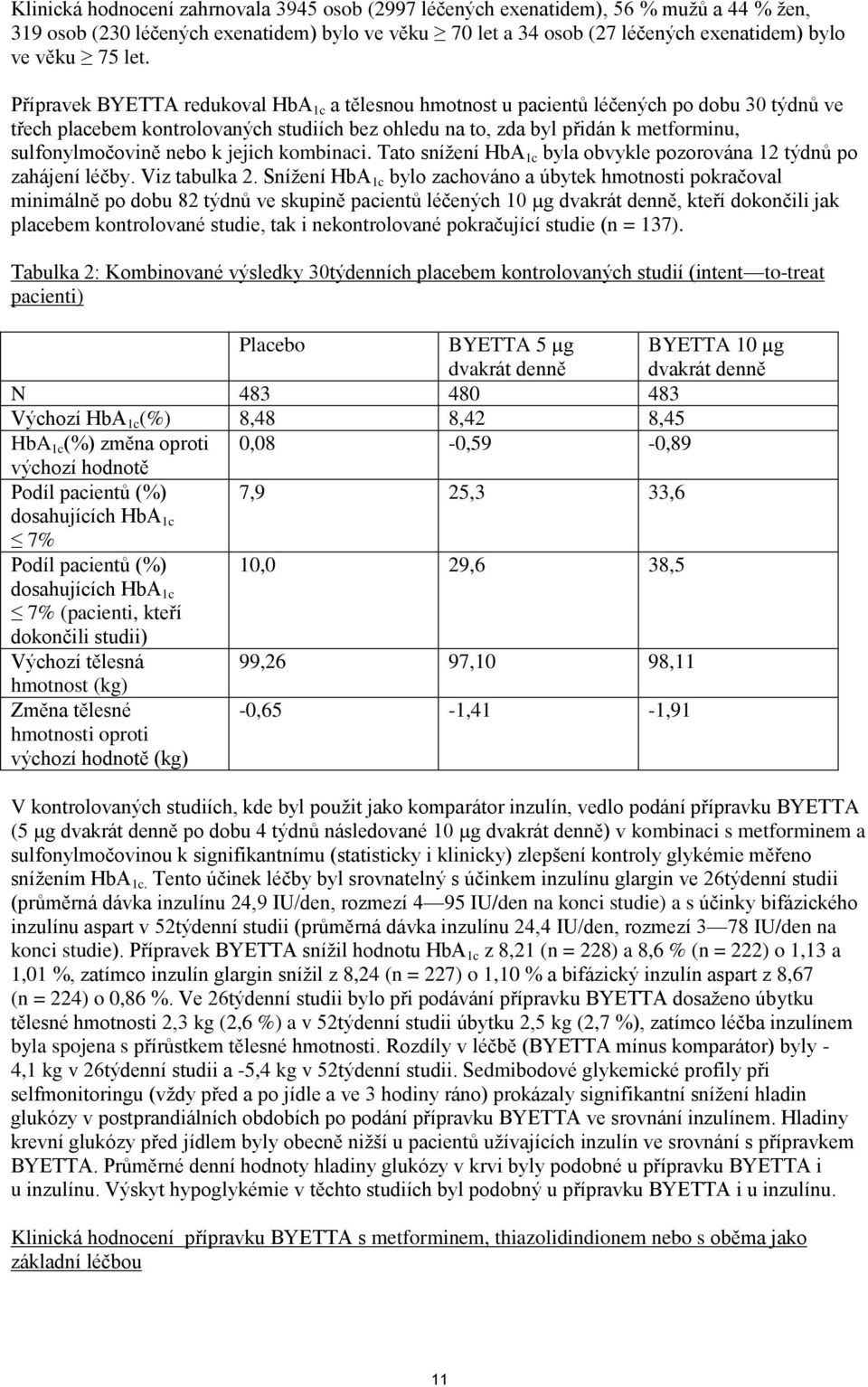 nebo k jejich kombinaci. Tato snížení HbA 1c byla obvykle pozorována 12 týdnů po zahájení léčby. Viz tabulka 2.