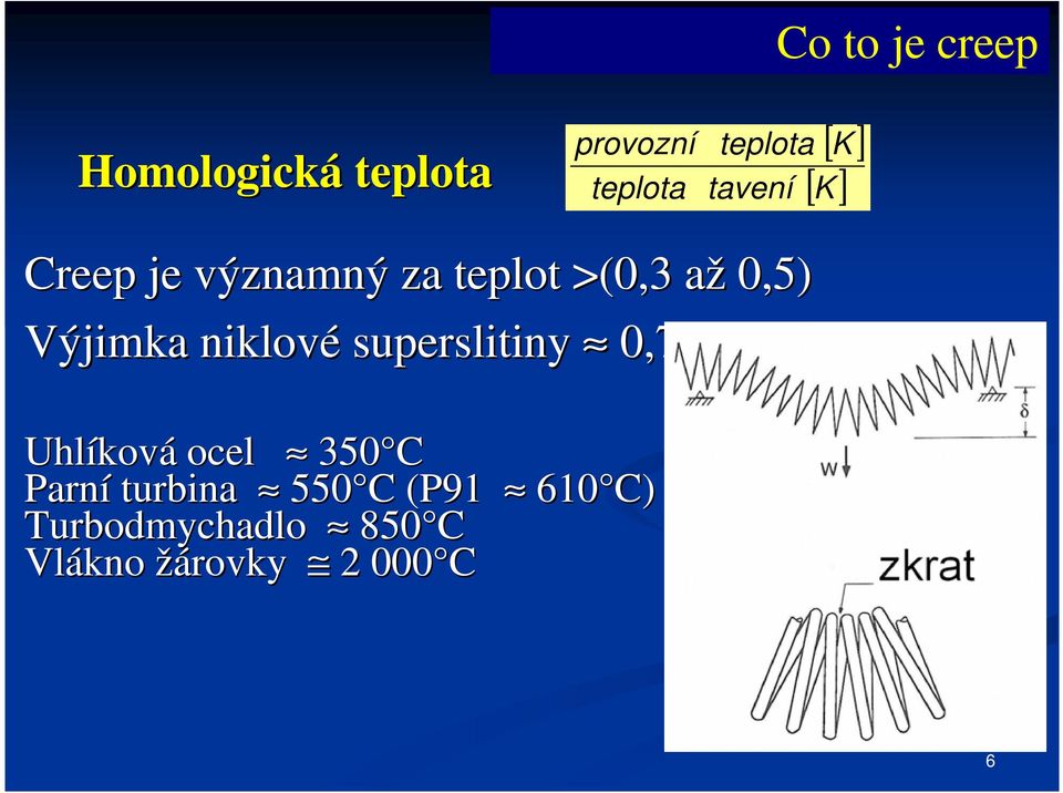 Výjimka niklové superslitiny 0,75 Uhlíkov ková ocel 350 C Parní