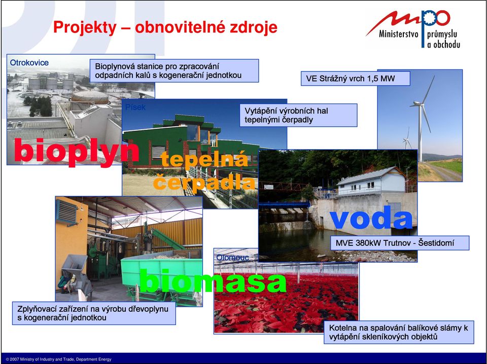 Trutnov - Šestidomí Olomouc biomasa Zplyňovací zařízení na výrobu dřevoplynu s kogenerační jednotkou 2007