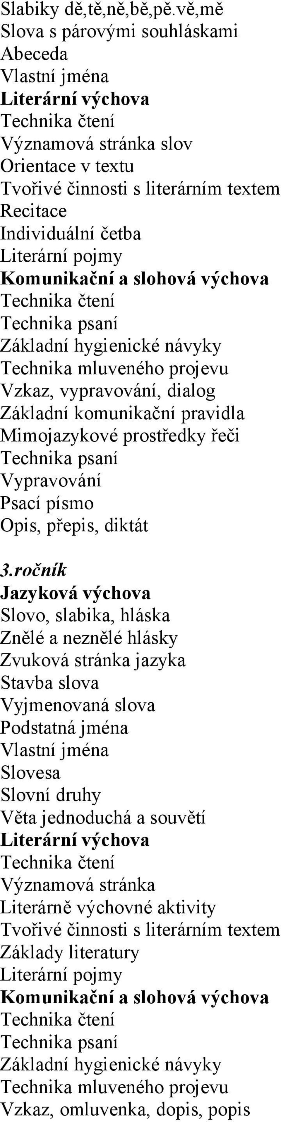 slohová výchova Technika psaní Základní hygienické návyky Technika mluveného projevu Vzkaz, vypravování, dialog Základní komunikační pravidla Mimojazykové prostředky řeči Technika psaní Vypravování