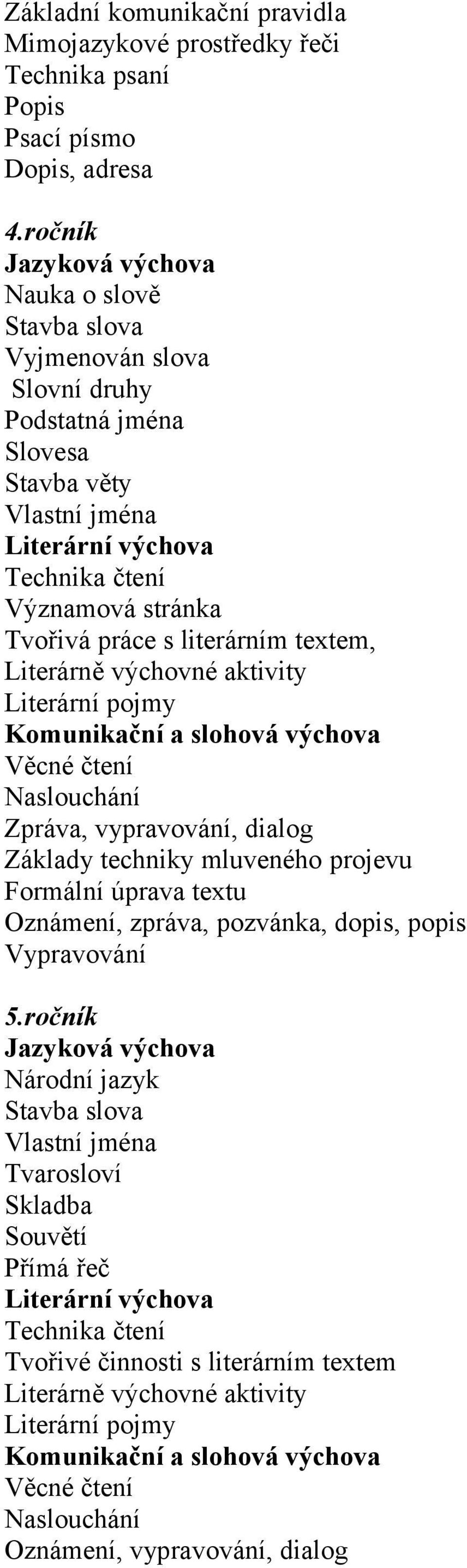 textem, Literárně výchovné aktivity Komunikační a slohová výchova Věcné čtení Naslouchání Zpráva, vypravování, dialog Základy techniky mluveného projevu Formální úprava textu Oznámení, zpráva,