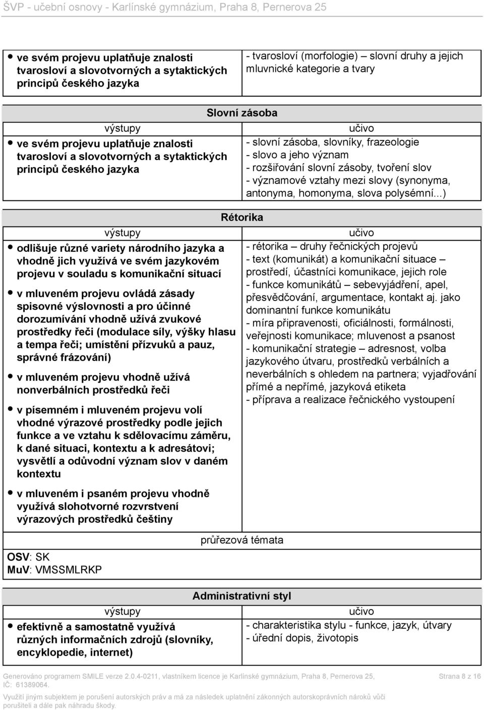 situací v mluveném projevu ovládá zásady spisovné výslovnosti a pro účinné dorozumívání vhodně užívá zvukové prostředky řeči (modulace síly, výšky hlasu a tempa řeči; umístění přízvuků a pauz,