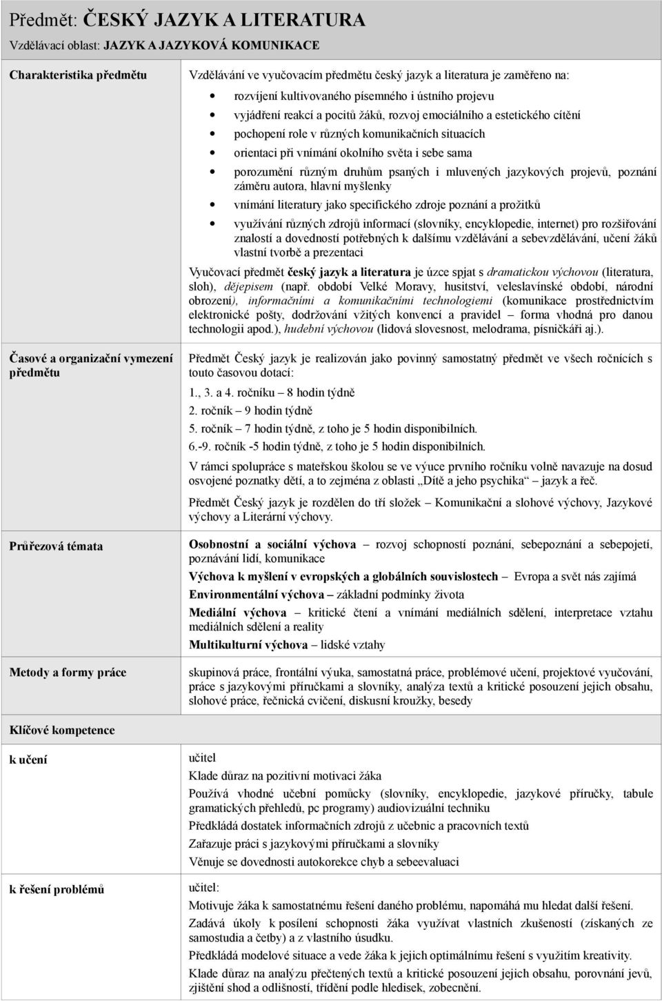 orientaci při vnímání okolního světa i sebe sama porozumění různým druhům psaných i mluvených jazykových projevů, poznání záměru autora, hlavní myšlenky vnímání literatury jako specifického zdroje