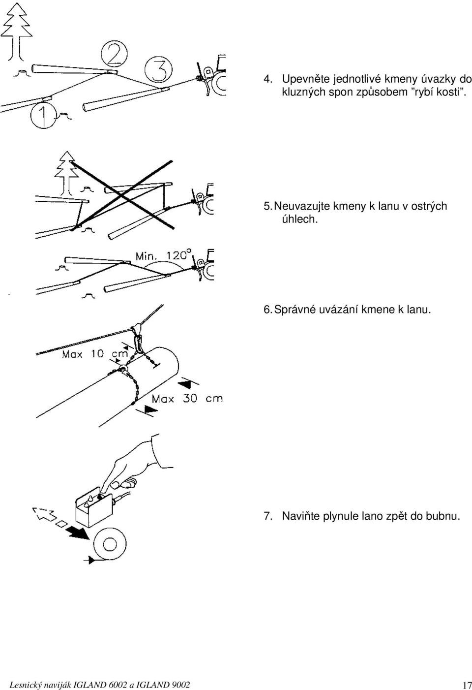 Neuvazujte kmeny k lanu v ostrých úhlech. 6.