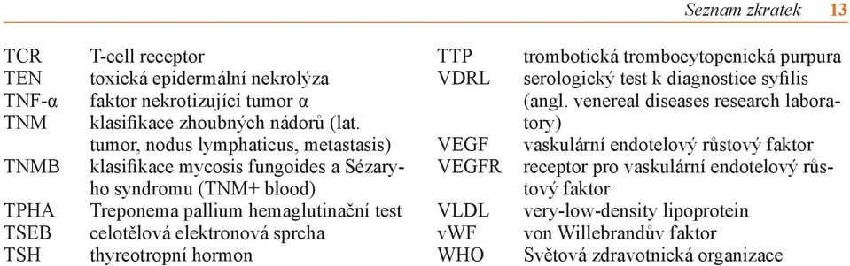 thyreotropní hormon TTP VDRL VEGF VEGFR VLDL vwf WHO trombotická trombocytopenická purpura serologický test k diagnostice syfilis (angl.