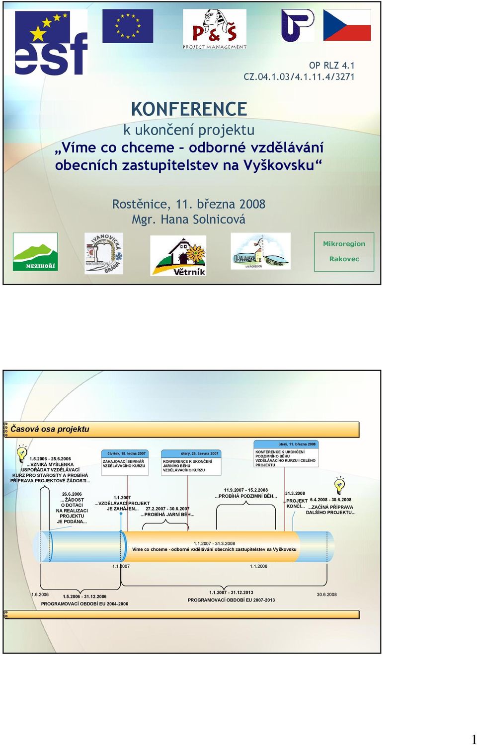 .. čtvrtek, 18. ledna 2007 18.1.2007 ZAHAJOVACÍ KONFERENCE SEMINÁŘ K UKONČENÍ VZDĚLÁVACÍHO JARNÍ BĚHU KURZU úterý, 26.