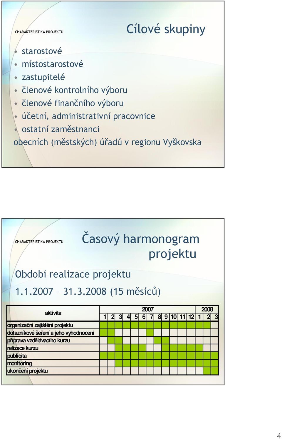 harmonogram projektu Období realizace projektu 1.1.2007 31