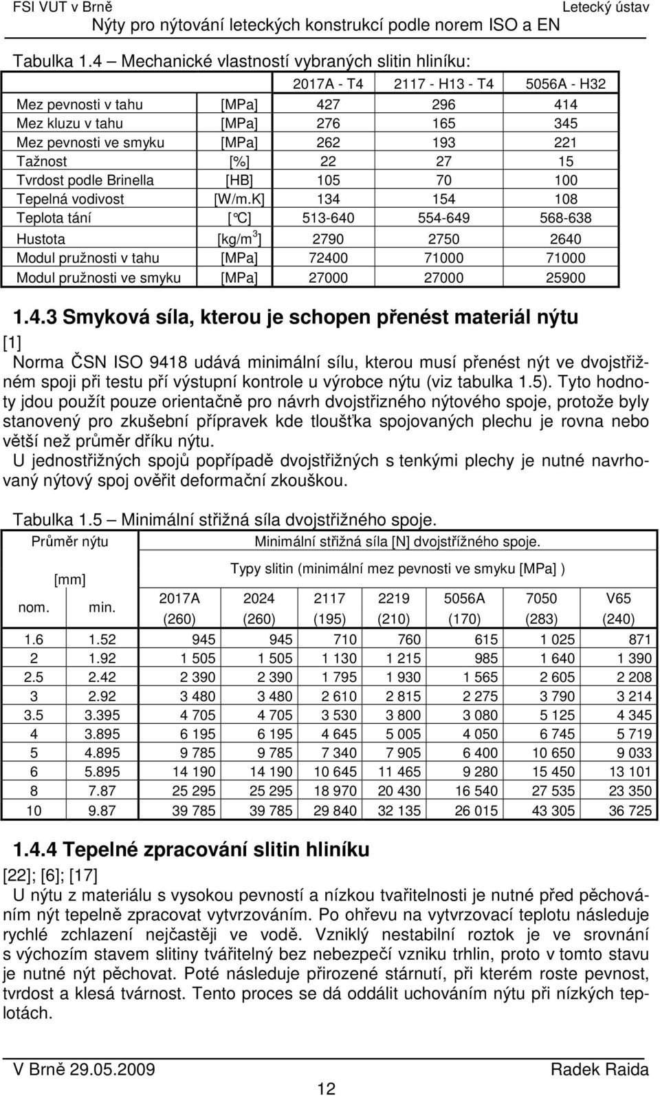 221 Tažnost [%] 22 27 15 Tvrdost podle Brinella [HB] 105 70 100 Tepelná vodivost [W/m.