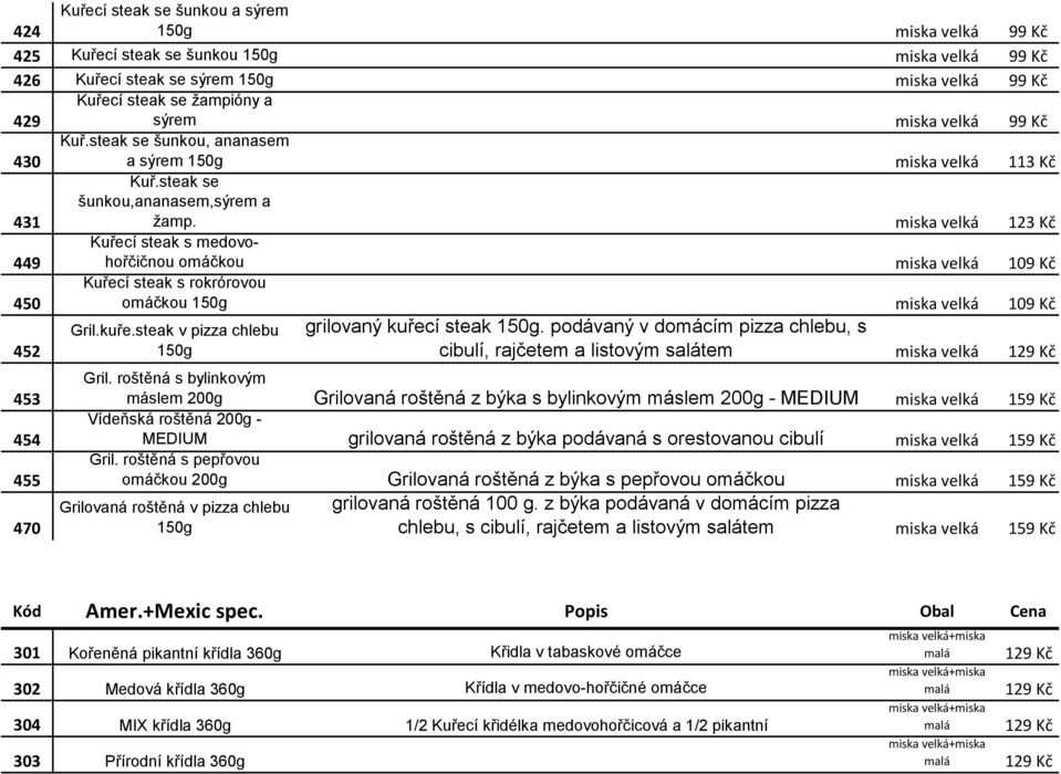 miska velká 123 Kč 449 Kuřecí steak s medovohořčičnou omáčkou miska velká 109 Kč 450 Kuřecí steak s rokrórovou omáčkou 150g miska velká 109 Kč 452 453 454 455 470 Gril.kuře.