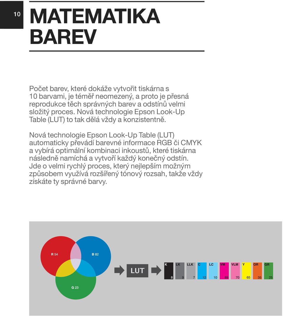 Nová technologie Epson Look-Up Table (LUT) automaticky převádí barevné informace RGB či CMYK a vybírá optimální kombinaci inkoustů, které