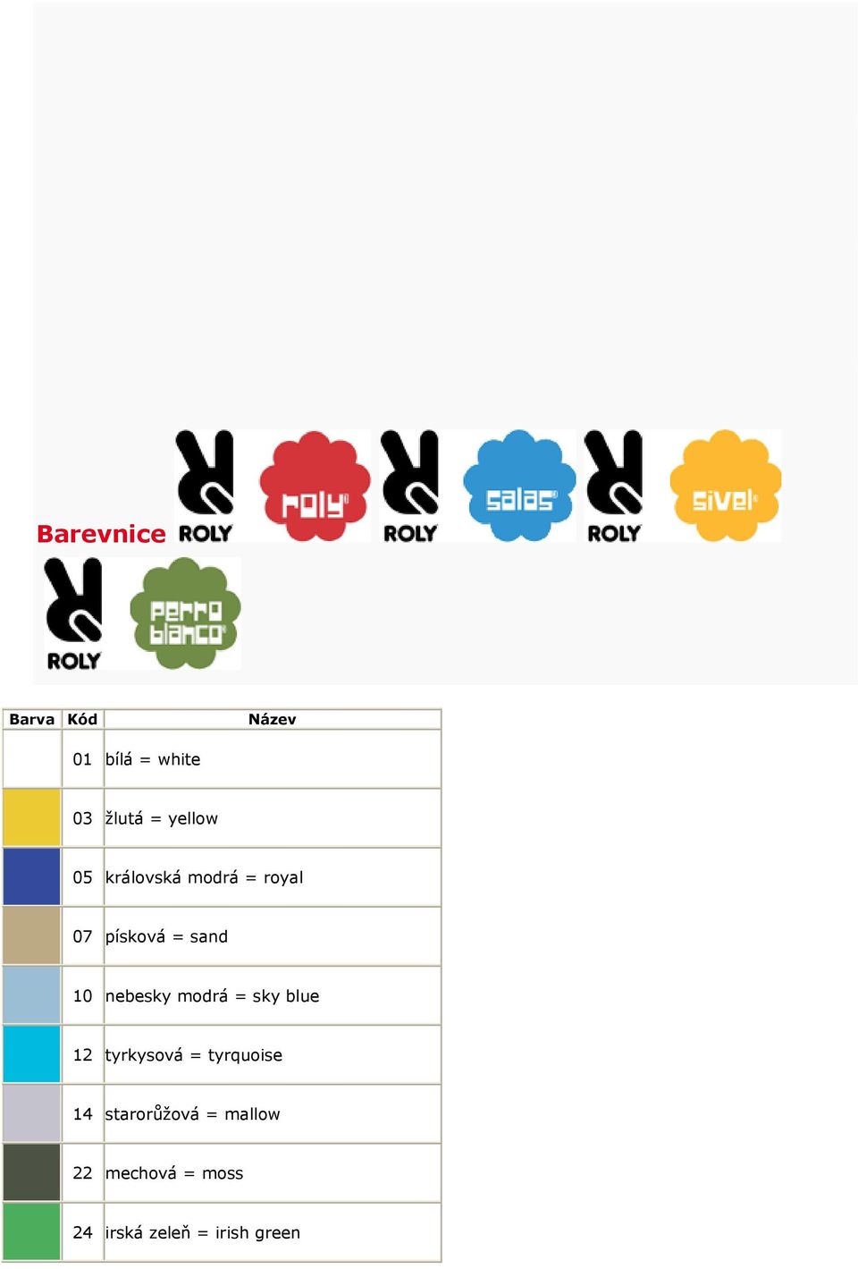 modrá = sky blue 12 tyrkysová = tyrquoise 14