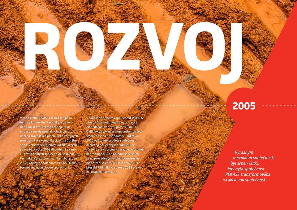 Výrazným mezníkem byl srpen 2005, kdy byla společnost PEKASS transformována na akciovou společnost. V současné době má společnost PEKASS přes 140 zaměstnanců a např.