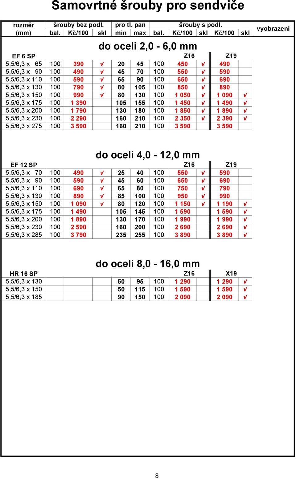 105 100 850 890 5,5/6,3 x 150 100 990 80 130 100 1 050 1 090 5,5/6,3 x 175 100 1 390 105 155 100 1 450 1 490 5,5/6,3 x 200 100 1 790 130 180 100 1 850 1 890 5,5/6,3 x 230 100 2 290 160 210 100 2 350