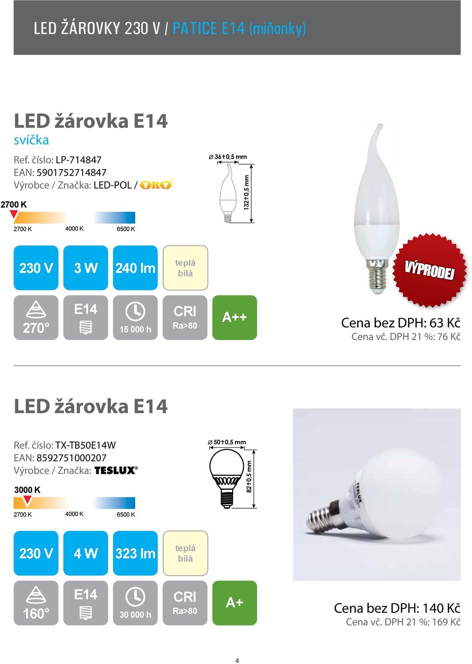 Cena bez DPH: 63 Kč Cena vč. DPH 21 %: 76 Kč LED žárovka E14 Ref.