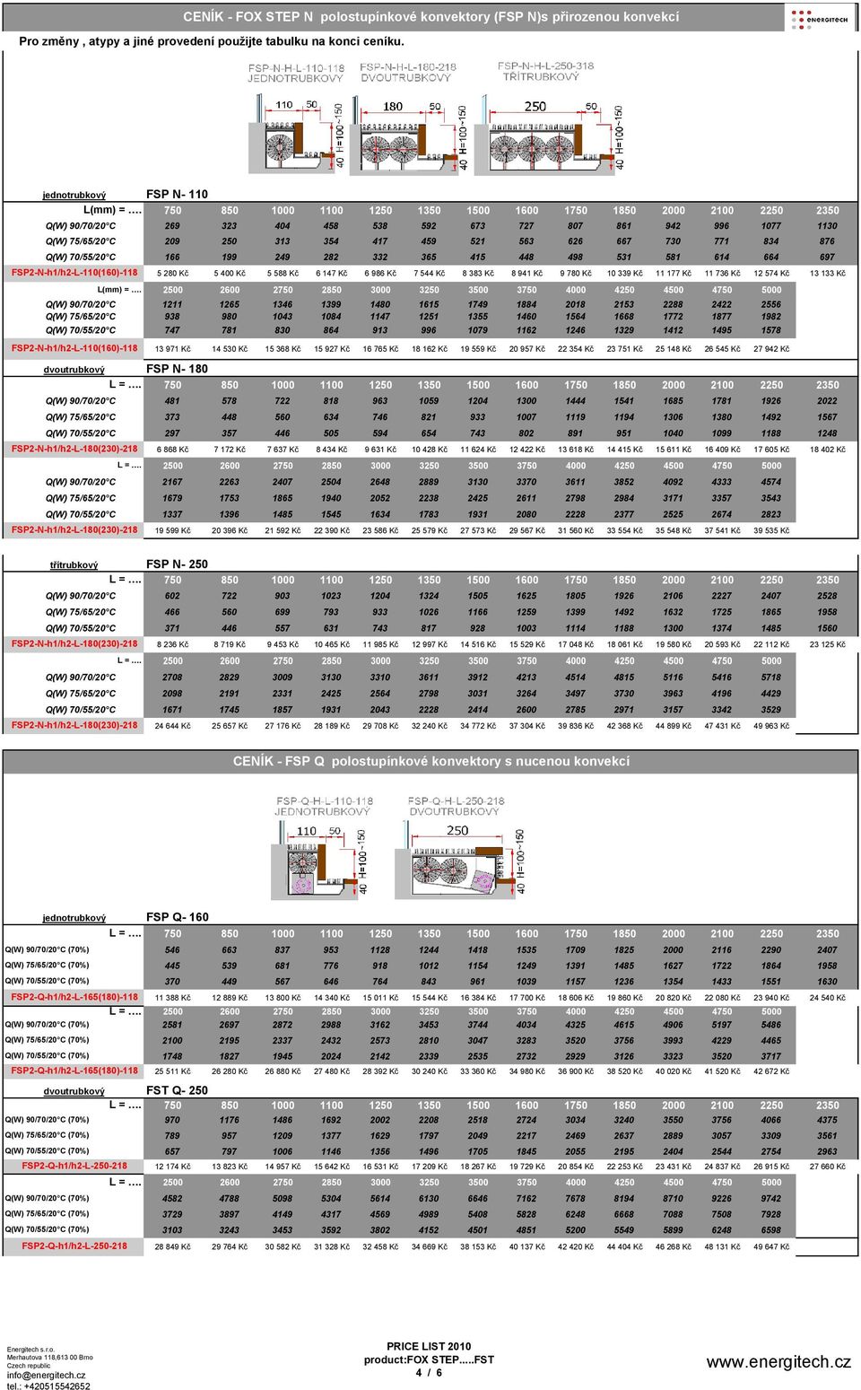 282 332 365 415 448 498 531 581 614 664 697 FSP2-N-h1/h2-L-110(160)-118 5 280 Kč 5 400 Kč 5 588 Kč 6 147 Kč 6 986 Kč 7 544 Kč 8 383 Kč 8 941 Kč 9 780 Kč 10 339 Kč 11 177 Kč 11 736 Kč 12 574 Kč 13 133