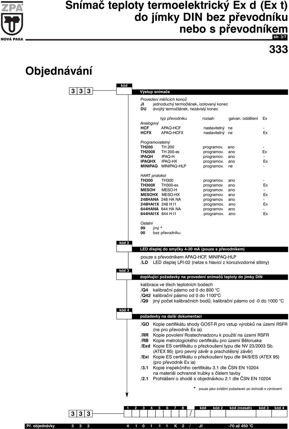 oddělení Ex Analogový HCF APAQ-HCF nastavitelný ne - HCFX APAQ-HCFX nastavitelný ne Ex Programovatelný TH00 TH 00 programov. ano - TH00X TH 00-ex programov. ano Ex IPAQH IPAQ-H programov.