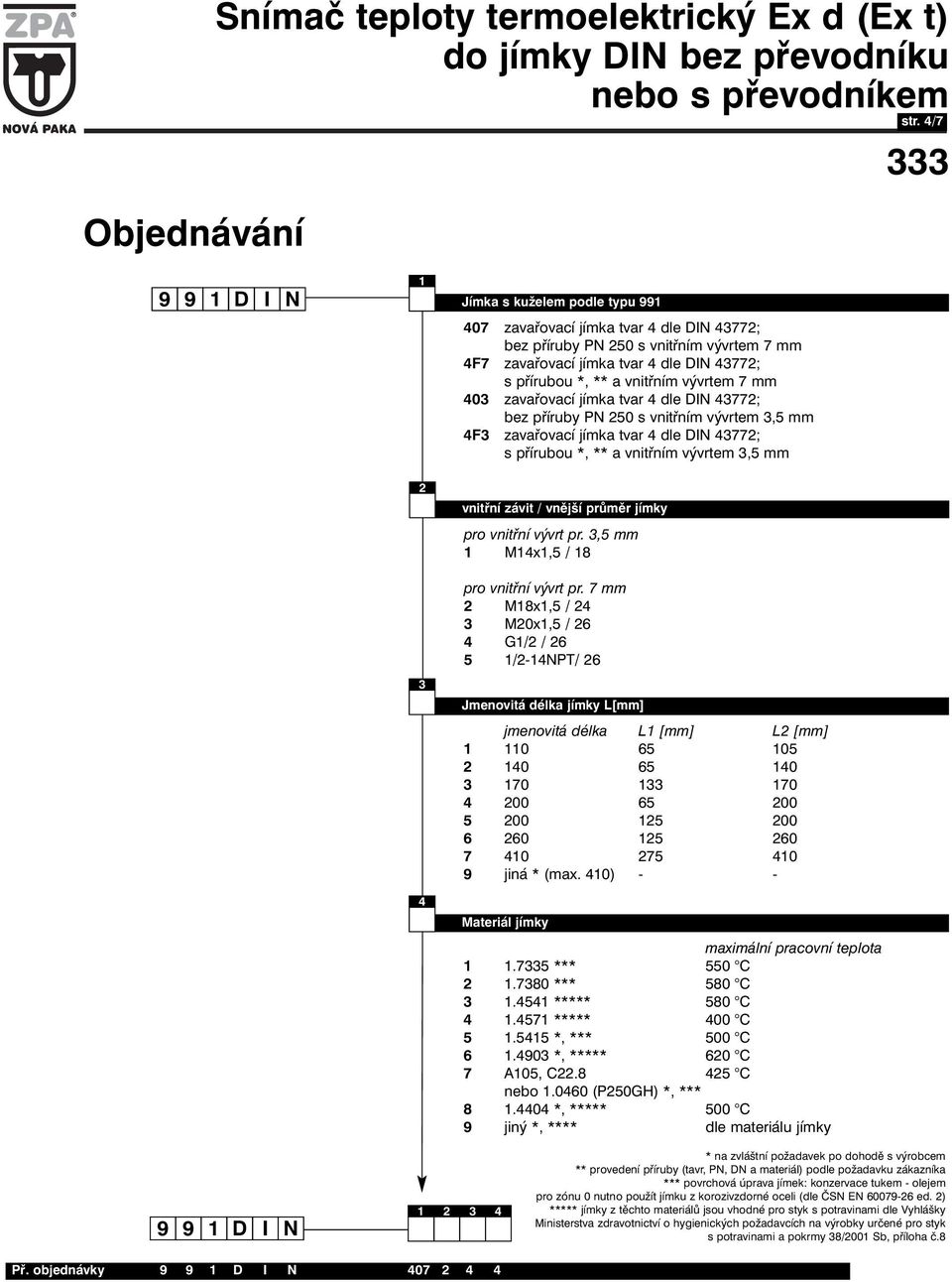 zavařovací jímka tvar dle DIN 77; bez příruby PN 50 s vnitřním vývrtem,5 mm F zavařovací jímka tvar dle DIN 77; s přírubou *, ** a vnitřním vývrtem,5 mm vnitřní závit / vnější průměr jímky pro