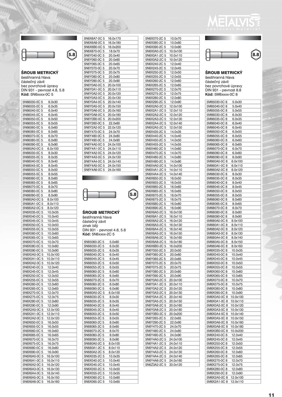 0x40 5N68045-0C 5 8.0x45 5N68050-0C 5 8.0x50 5N68055-0C 5 8.0x55 5N68060-0C 5 8.0x60 5N68065-0C 5 8.0x65 5N68070-0C 5 8.0x70 5N68080-0C 5 8.0x80 5N68090-0C 5 8.0x90 5N680A0-0C 5 8.