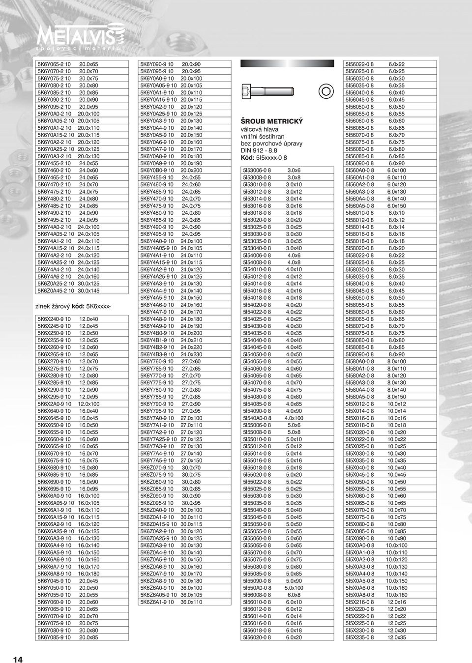 0x70 5K6Y475-2 10 24.0x75 5K6Y480-2 10 24.0x80 5K6Y485-2 10 24.0x85 5K6Y490-2 10 24.0x90 5K6Y495-2 10 24.0x95 5K6Y4A0-2 10 24.0x100 5K6Y4A05-2 10 24.0x105 5K6Y4A1-2 10 24.0x110 5K6Y4A15-2 10 24.