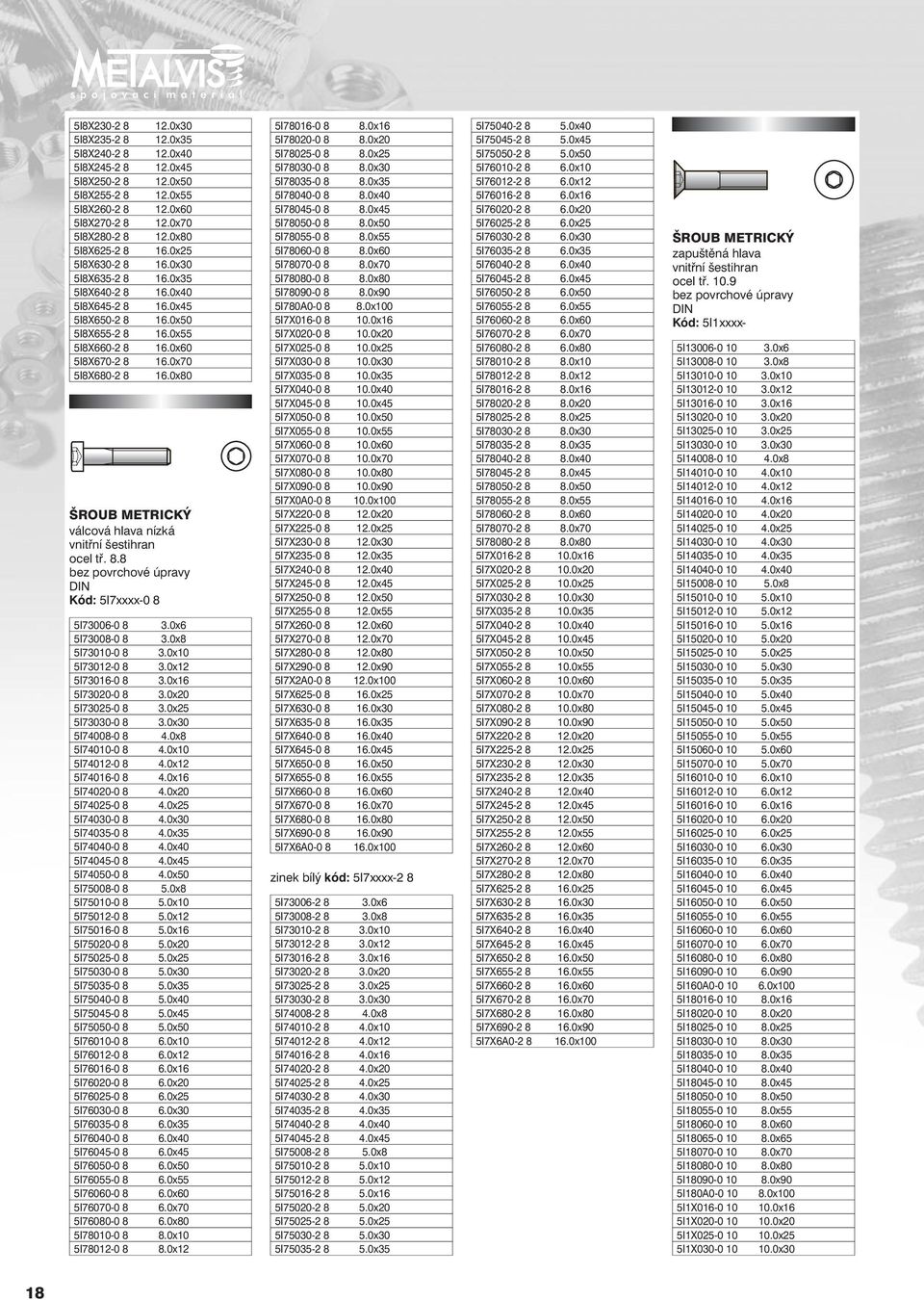 0x80 válcová hlava nízká ocel tř. 8.8 Kód: 5I7xxxx-0 8 5I73006-0 8 3.0x6 5I73008-0 8 3.0x8 5I73010-0 8 3.0x10 5I73012-0 8 3.0x12 5I73016-0 8 3.0x16 5I73020-0 8 3.0x20 5I73025-0 8 3.0x25 5I73030-0 8 3.