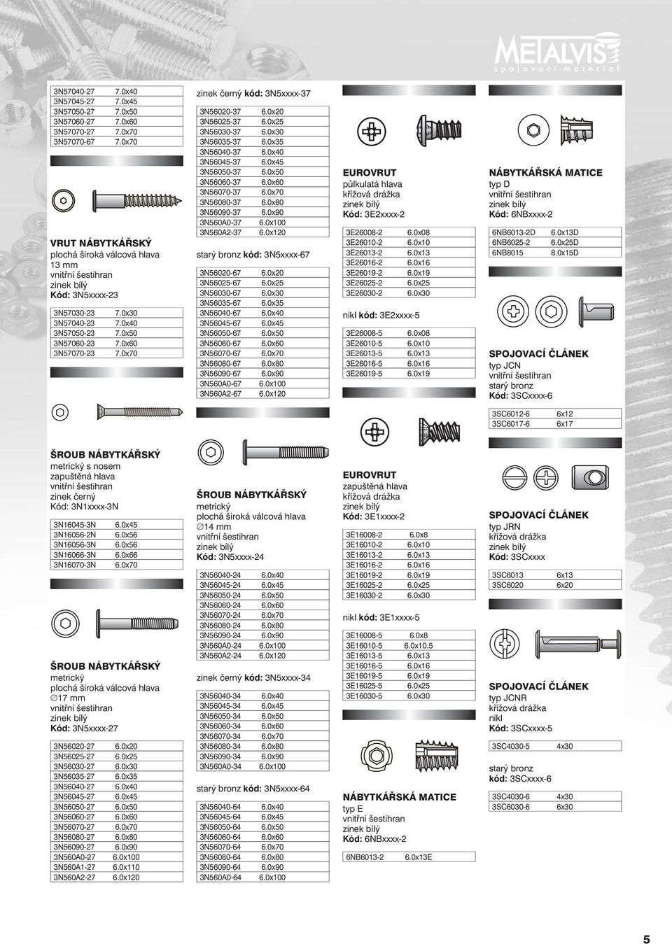 0x40 3N56045-37 6.0x45 3N56050-37 6.0x50 3N56060-37 6.0x60 3N56070-37 6.0x70 3N56080-37 6.0x80 3N56090-37 6.0x90 3N560A0-37 6.0x100 3N560A2-37 6.0x120 starý bronz kód: 3N5xxxx-67 3N56020-67 6.