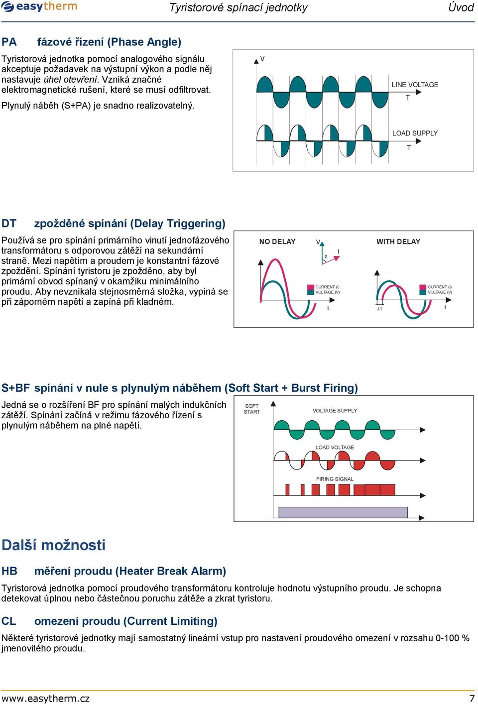 LOAD SUPPLY T DT zpožděné spínání (Delay Triggering) Používá se pro spínání primárního vinutí jednofázového transformátoru s odporovou zátěží na sekundární straně.