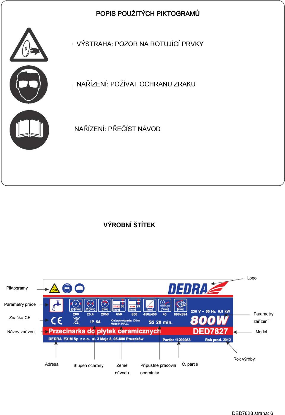 práce Značka CE Název zařízení Parametry zařízení Model Adresa Stupeň ochrany