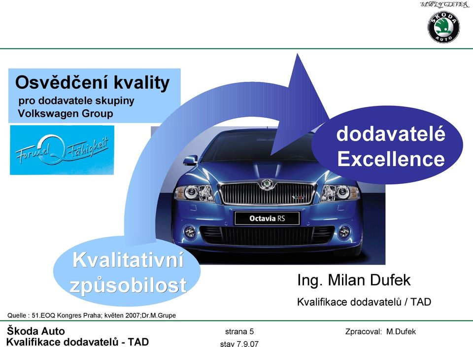 Ing. Milan Dufek Kvalifikace dodavatelů / TAD Quelle