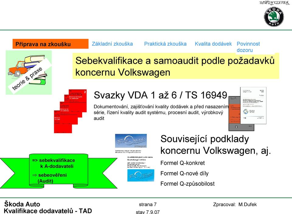 před nasazením série, řízení kvality audit systému, procesní audit, výrobkový audit Související podklady koncernu