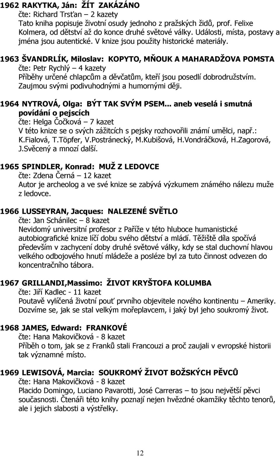 1963 ŠVANDRLÍK, Miloslav: KOPYTO, MŇOUK A MAHARADŽOVA POMSTA čte: Petr Rychlý 4 kazety Příběhy určené chlapcům a děvčatům, kteří jsou posedlí dobrodružstvím.