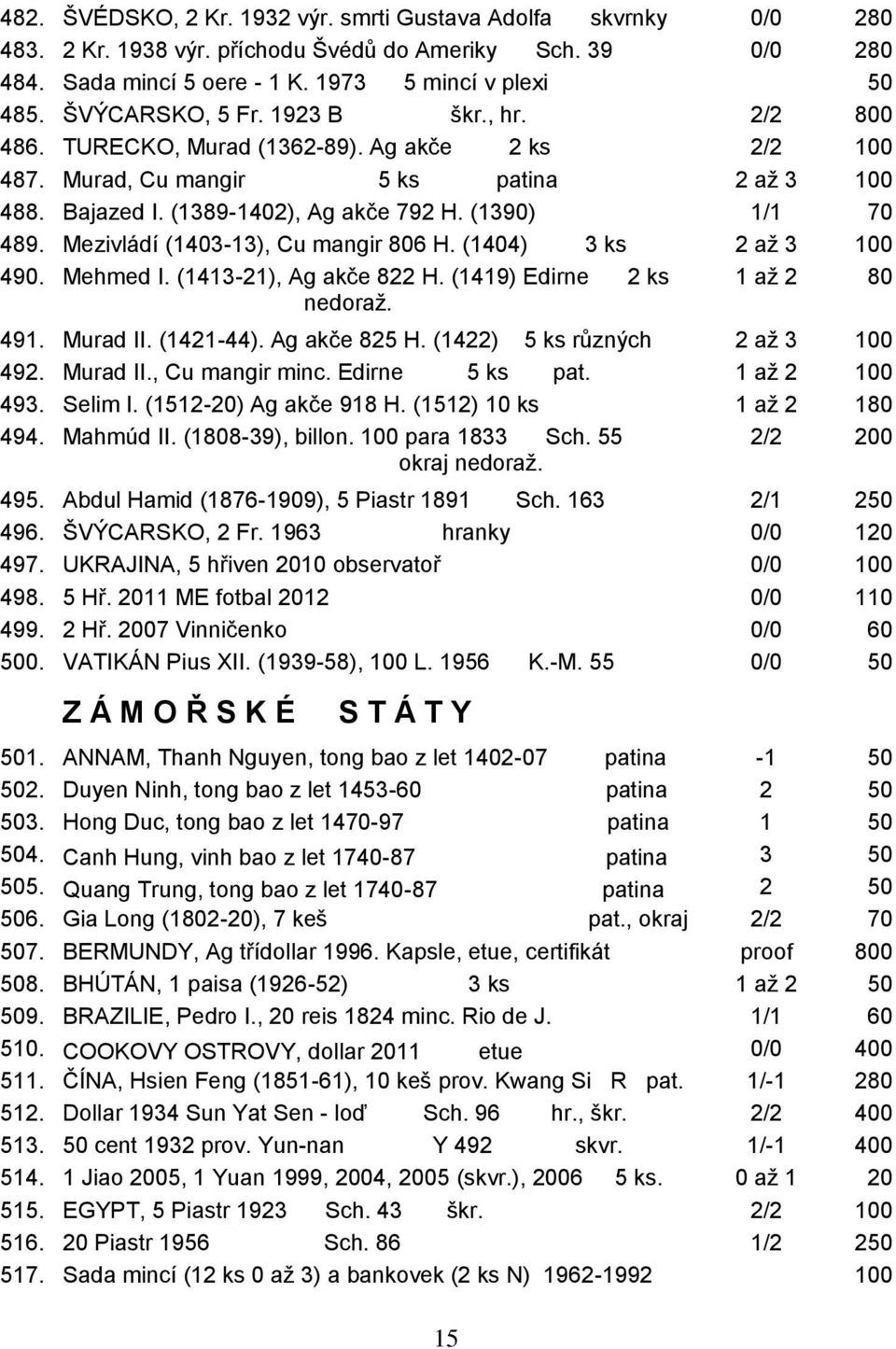 (1390) 1/1 70 489. Mezivládí (1403-13), Cu mangir 806 H. (1404) 3 ks 2 až 3 100 490. Mehmed I. (1413-21), Ag akče 822 H. (1419) Edirne 2 ks 1 až 2 80 nedoraž. 491. Murad II. (1421-44). Ag akče 825 H.