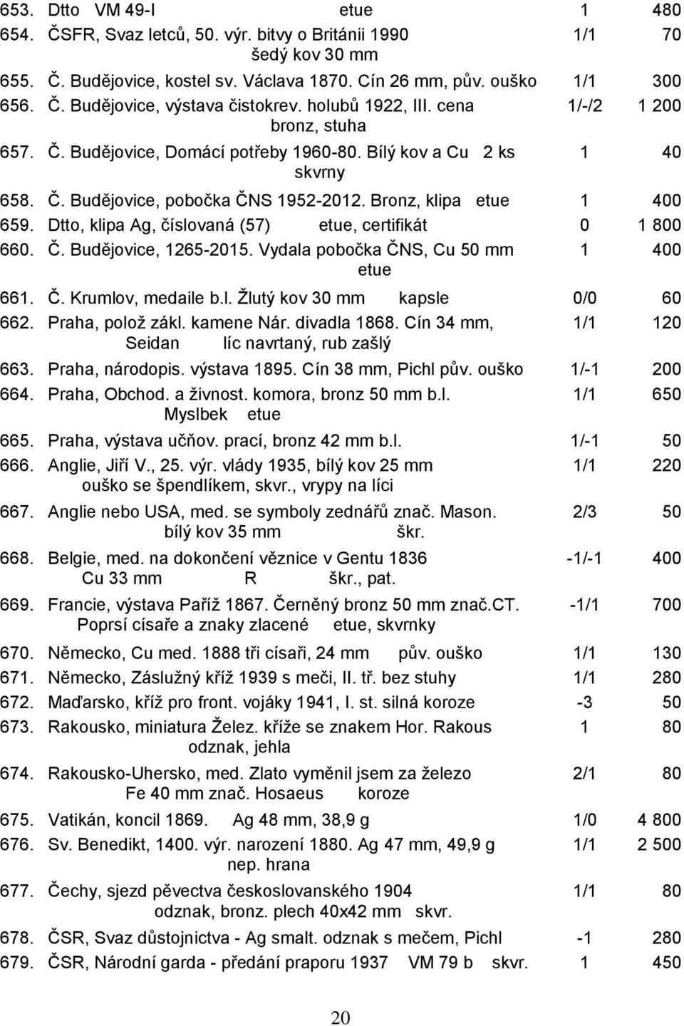 Dtto, klipa Ag, číslovaná (57) etue, certifikát 0 1 800 660. Č. Budějovice, 1265-2015. Vydala pobočka ČNS, Cu 50 mm etue 1 400 661. Č. Krumlov, medaile b.l. Žlutý kov 30 mm kapsle 0/0 60 662.