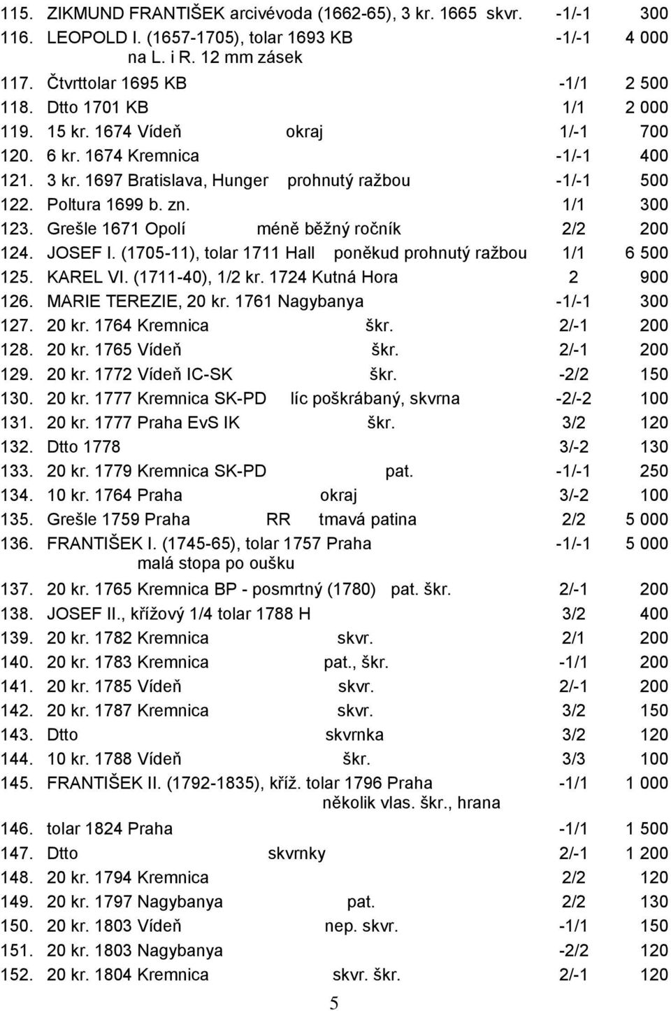 Grešle 1671 Opolí méně běžný ročník 2/2 200 124. JOSEF I. (1705-11), tolar 1711 Hall poněkud prohnutý ražbou 1/1 6 500 125. KAREL VI. (1711-40), 1/2 kr. 1724 Kutná Hora 2 900 126.