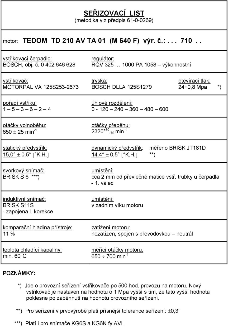 0 402 646 628 RQV 325 1000 PA 1058 výkonnostní MOTORPAL VA 125S253-2673 BOSCH DLLA