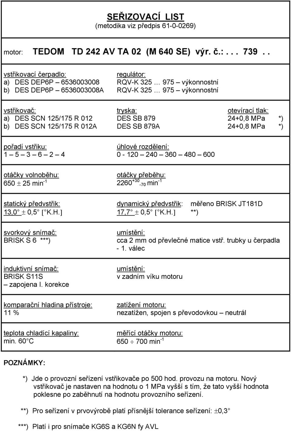 975 výkonnostní a) DES SCN 125/175 R 012 b) DES SCN 125/175 R 012A DES SB 879 DES SB 879A