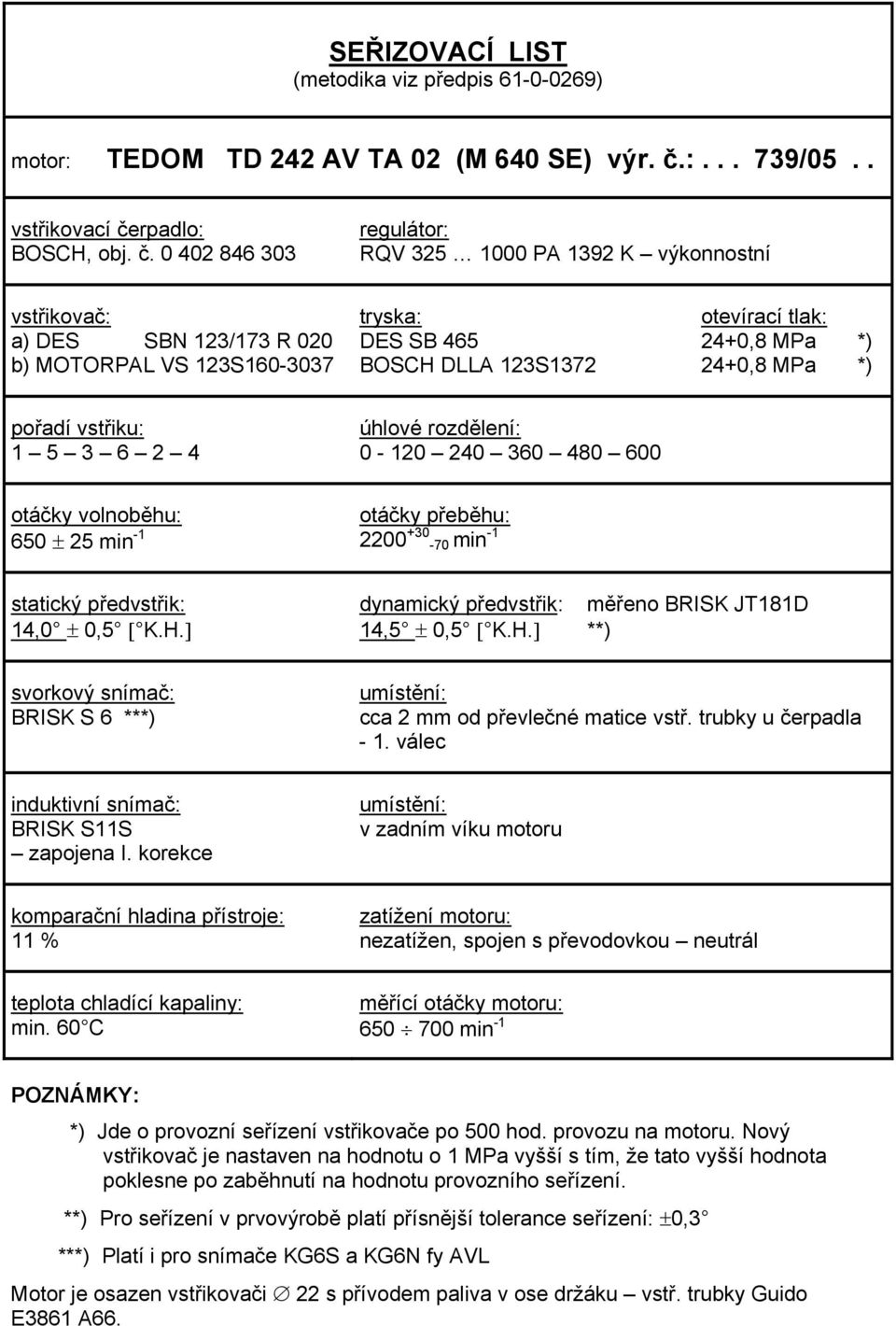 0 402 846 303 RQV 325 1000 PA 1392 K výkonnostní a) DES SBN 123/173 R 020 b) MOTORPAL VS 123S160-3037 DES