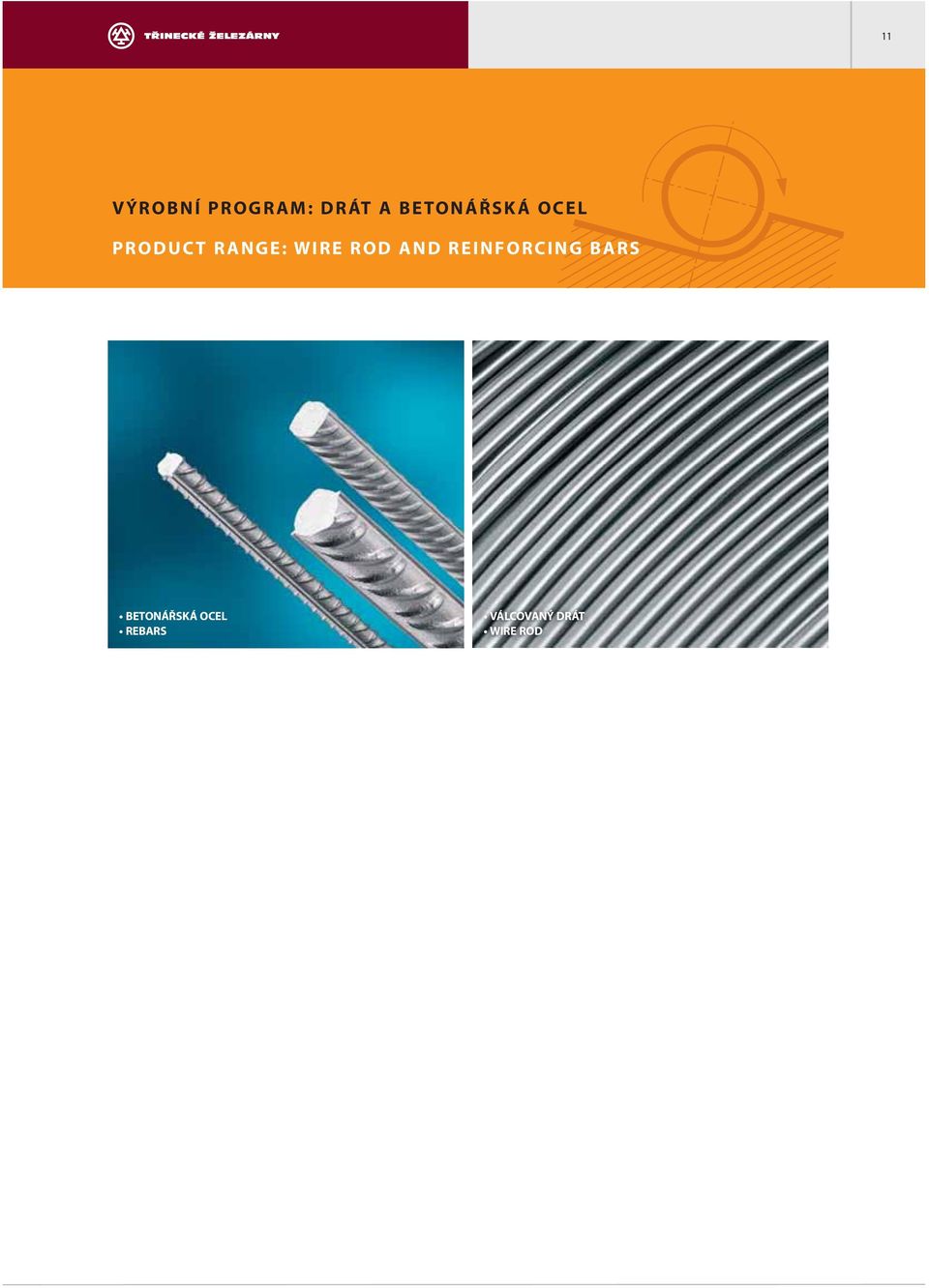 WIRE ROD AND REINFORCING BARS