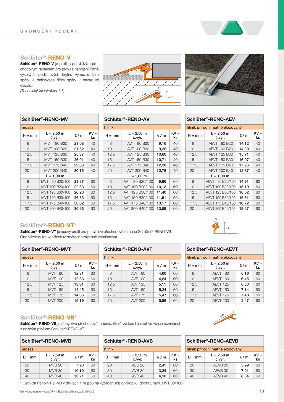 7) Schlüter -RENO-MV mosaz 8 MVT 80 B20 21,08 40 10 MVT 100 B20 21,52 40 12,5 MVT 125 B30 25,37 40 15 MVT 150 B30 26,01 40 17,5 MVT 175 B40 29,83 40 20 MVT 200 B40 30,15 40 8 MVT 80 B20/100 21,87 60