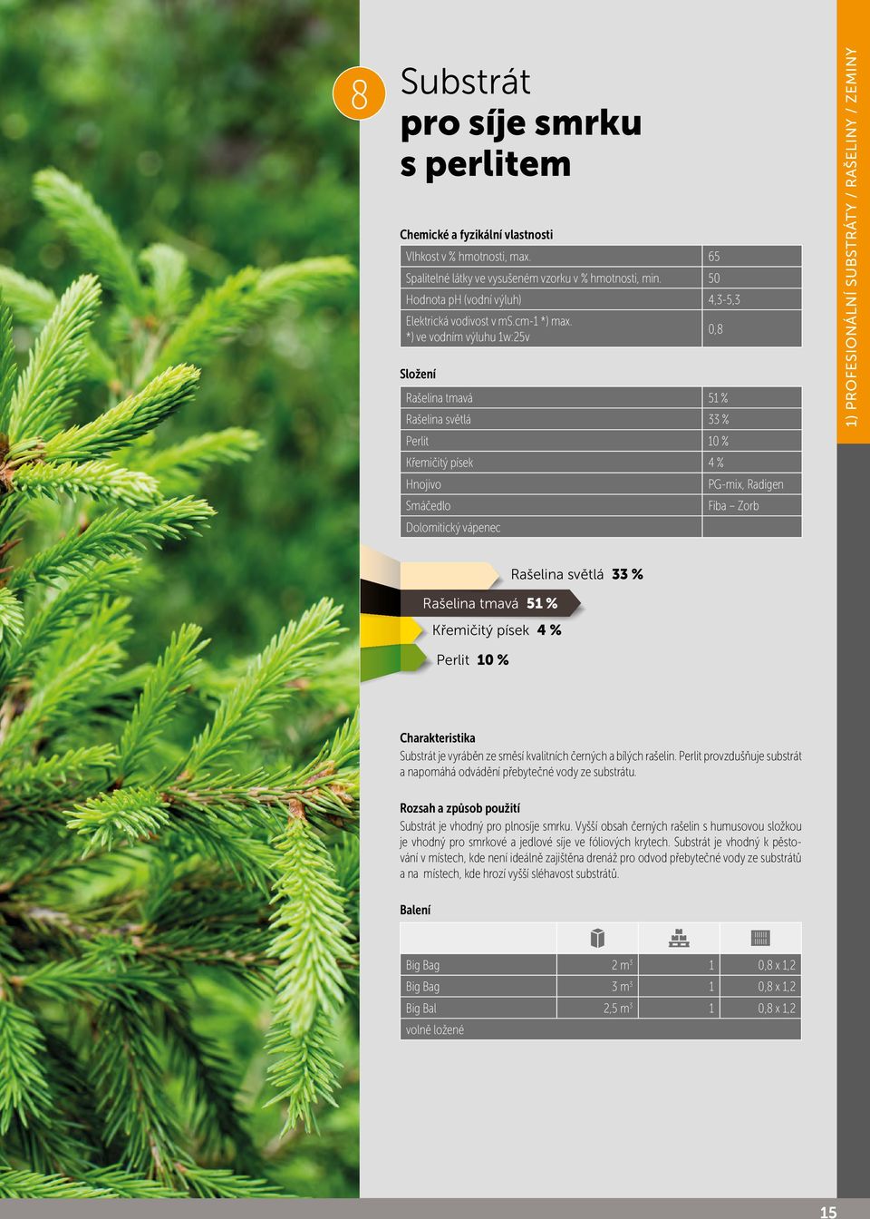 SUBSTRÁTY / RAŠELINY / ZEMINY Rašelina světlá 33 % Rašelina tmavá 51 % Křemičitý písek 4 % Perlit 10 % Charakteristika Substrát je vyráběn ze směsí kvalitních černých a bílých rašelin.