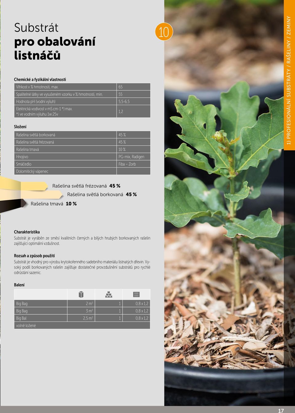 PROFESIONÁLNÍ SUBSTRÁTY / RAŠELINY / ZEMINY Rašelina světlá frézovaná 45 % Rašelina tmavá 10 % Rašelina světlá borkovaná 45 % Charakteristika Substrát je vyráběn ze směsí kvalitních černých a bílých