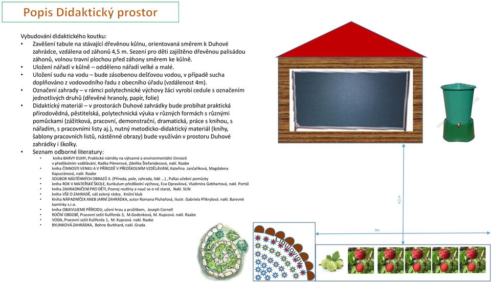 Uložení sudu na vodu bude zásobenou dešťovou vodou, v případě sucha doplňováno z vodovodního řadu z obecního úřadu (vzdálenost 4m).