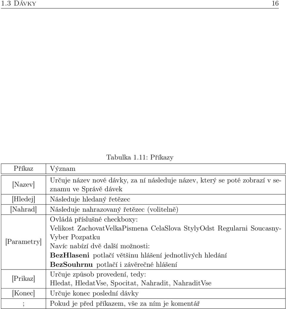 Následuje nahrazovaný řetězec (volitelně) Ovládá příslušné checkboxy: Velikost ZachovatVelkaPismena CelaSlova StylyOdst Regularni Soucasny- Vyber Pozpatku [Parametry]
