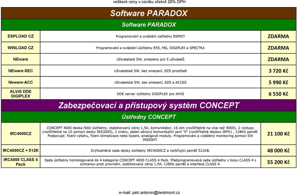 Zabezpečovací a přístupový systém CONCEPT Ústředny CONCEPT 3 720 Kč 5 990 Kč 6 550 Kč IRC4000CZ IRC4000CZ + 512K IRC4000 CLASS 4 Pack CONCEPT 4000 deska řídící ústředny, stabilizovaný zdroj 1,5A,