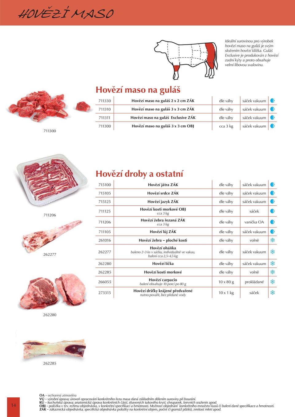 na guláš 3 x 3 cm OBJ cca 3 kg Hovězí droby a ostatní 715100 Hovězí játra ZÁK dle váhy 715105 Hovězí srdce ZÁK dle váhy 715125 Hovězí jazyk ZÁK dle váhy 711206 711125 711206 Hovězí kosti morkové OBJ