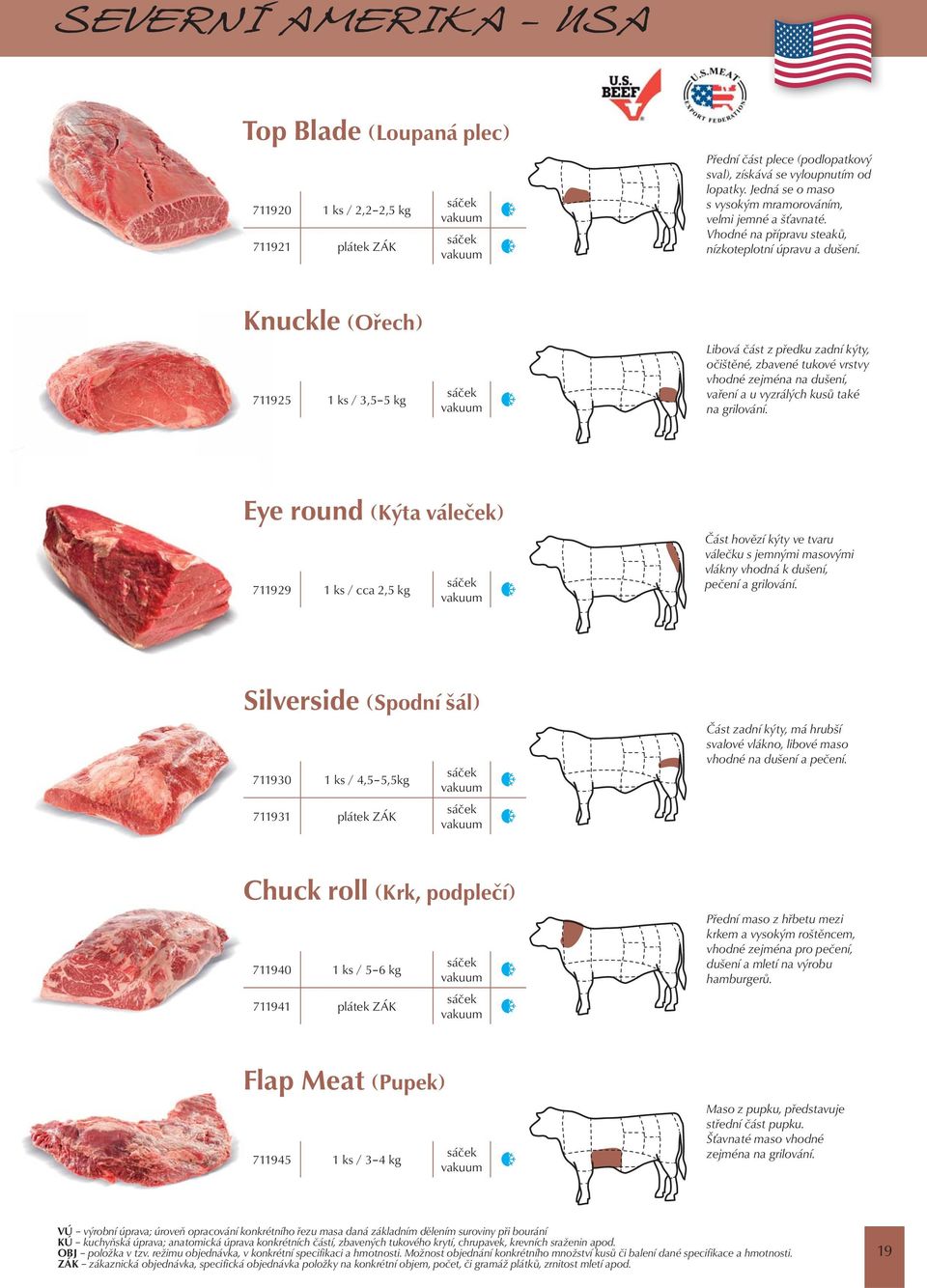 Knuckle (Ořech) 711925 1 ks / 3,5 5 kg Libová část z předku zadní kýty, očištěné, zbavené tukové vrstvy vhodné zejména na dušení, vaření a u vyzrálých kusů také na grilování.