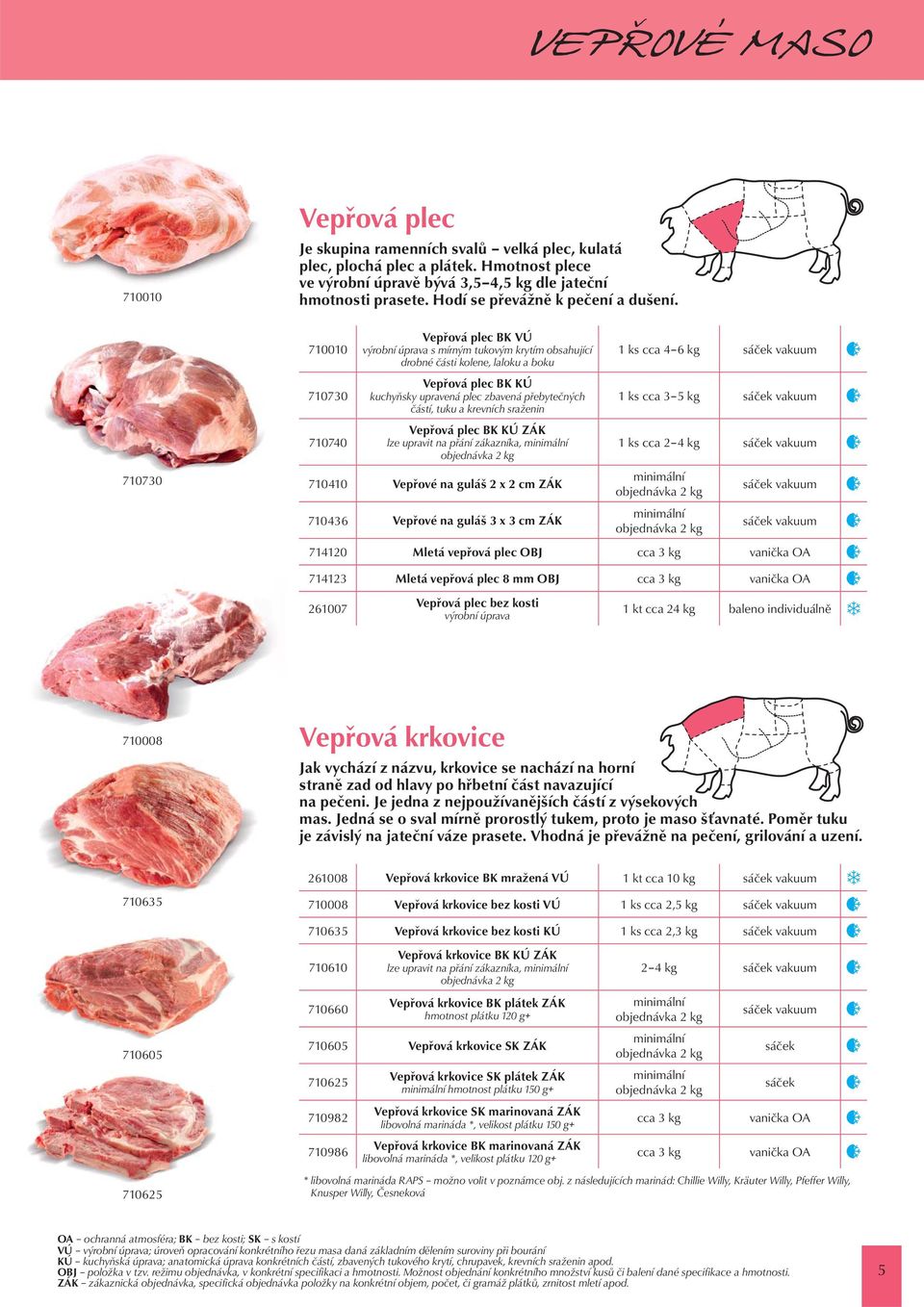 710010 710730 710740 Vepřová plec BK VÚ výrobní úprava s mírným tukovým krytím obsahující drobné části kolene, laloku a boku Vepřová plec BK KÚ kuchyňsky upravená plec zbavená přebytečných částí,