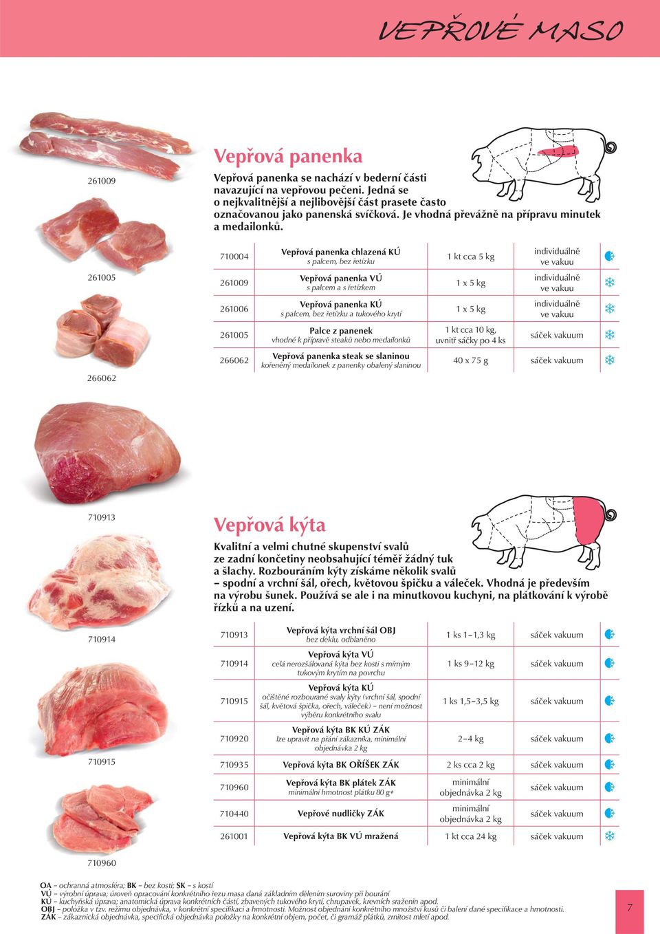 710004 Vepřová panenka chlazená KÚ s palcem, bez řetízku 1 kt cca 5 kg individuálně ve vakuu 261005 261009 Vepřová panenka VÚ s palcem a s řetízkem 1 x 5 kg individuálně ve vakuu 261006 Vepřová